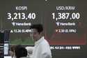 A currency trader smiles near a screen showing the Korea Composite Stock Price Index…