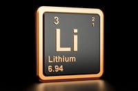 Lithium (Li) element square