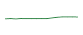 The price history of ABBV following the congressional trade. The price history of ABBV following the congressional trade.